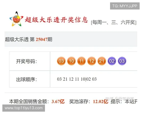 大乐透惊现历史罕见同一开奖号码